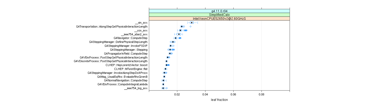 prof_big_functions_frac_plot_01.png