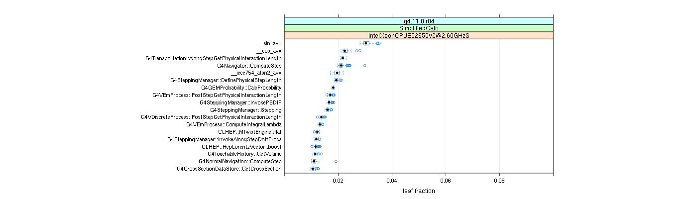 prof_big_functions_frac_plot_01.png