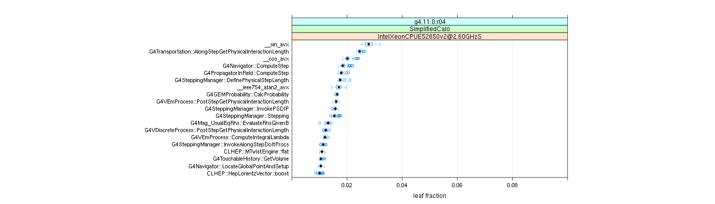 prof_big_functions_frac_plot_01.png