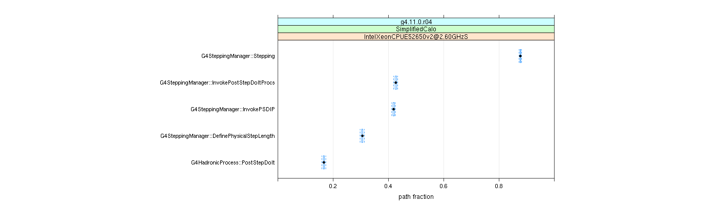 prof_big_paths_frac_plot_15_95.png