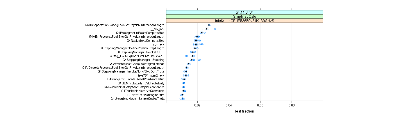 prof_big_functions_frac_plot_01.png