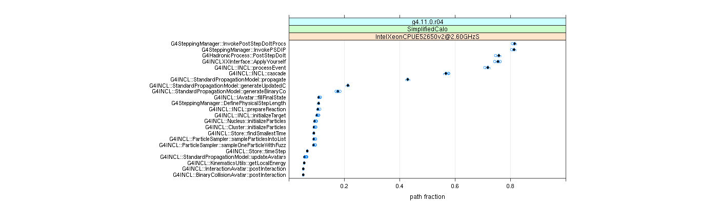 prof_big_paths_frac_plot_05_95.png