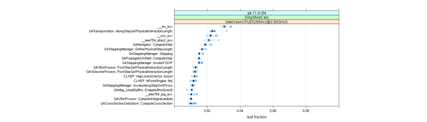 prof_big_functions_frac_plot_01.png