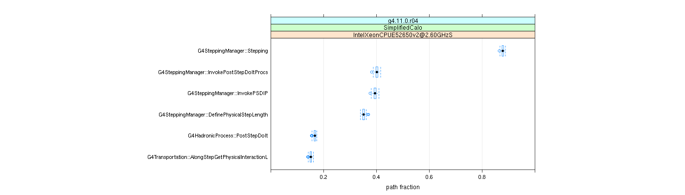 prof_big_paths_frac_plot_15_95.png