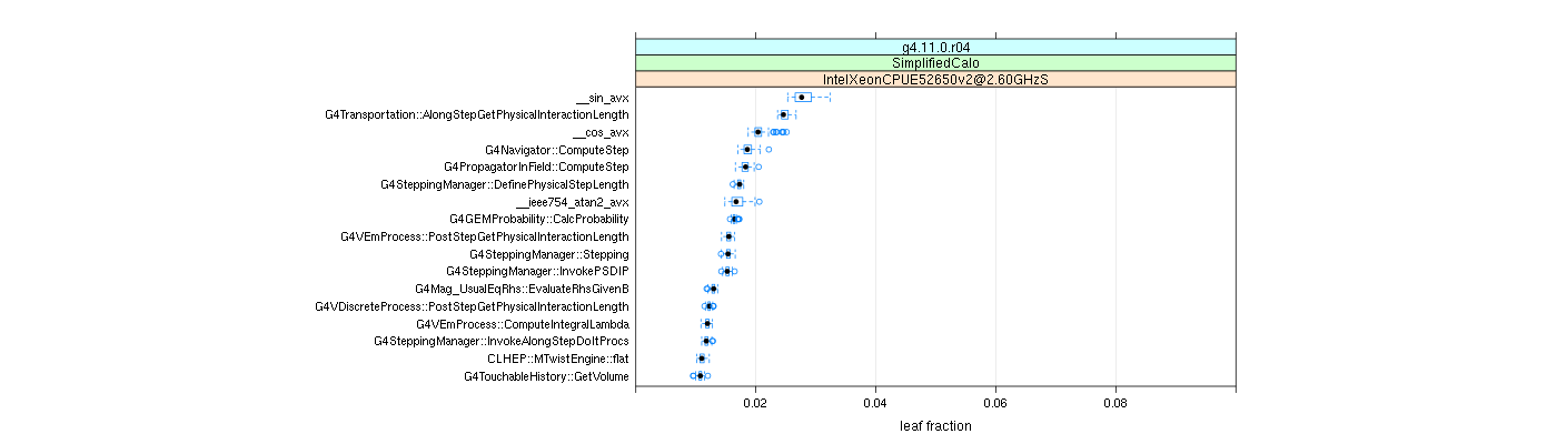 prof_big_functions_frac_plot_01.png