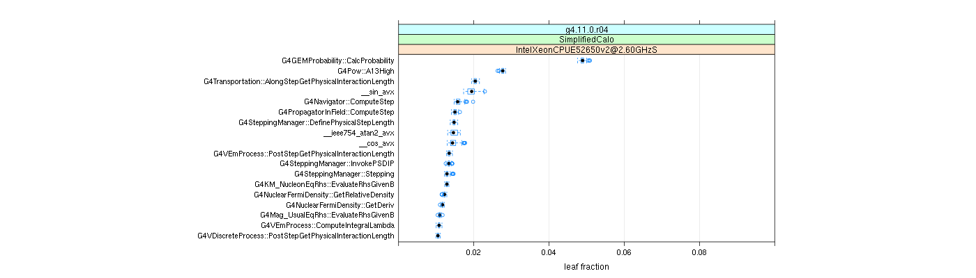 prof_big_functions_frac_plot_01.png