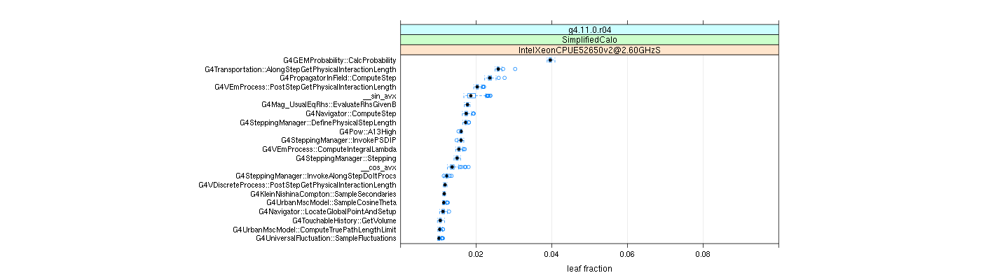 prof_big_functions_frac_plot_01.png