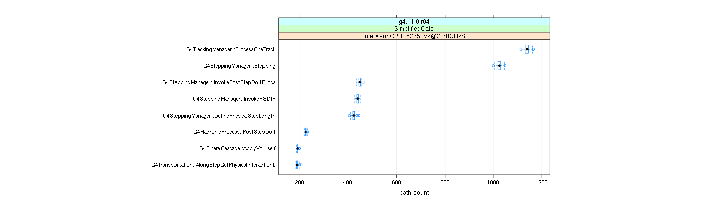 prof_big_paths_count_plot_15_95.png