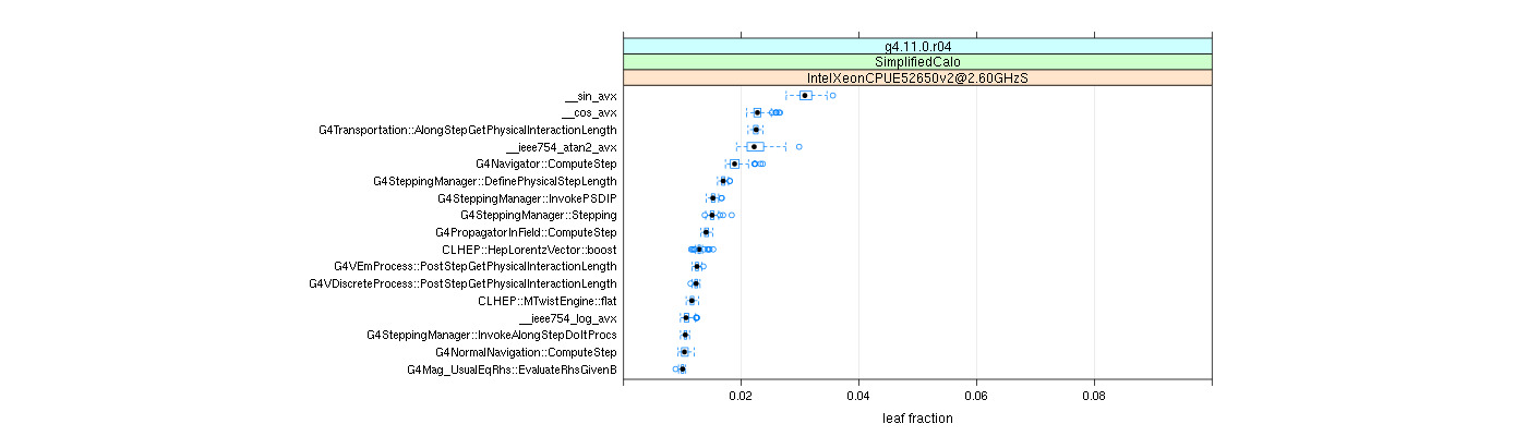 prof_big_functions_frac_plot_01.png