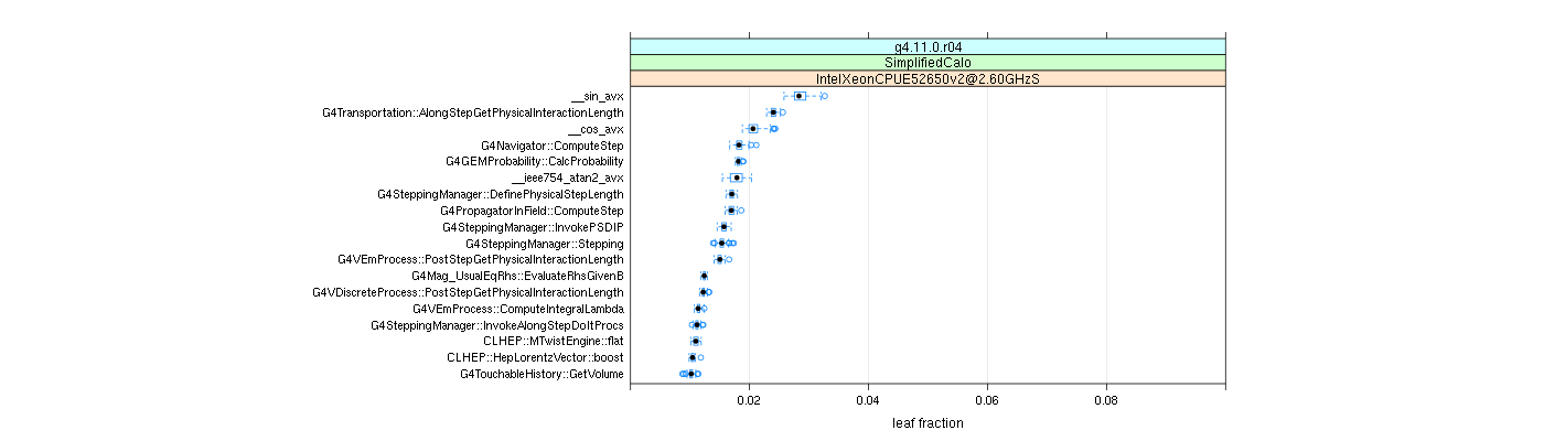 prof_big_functions_frac_plot_01.png