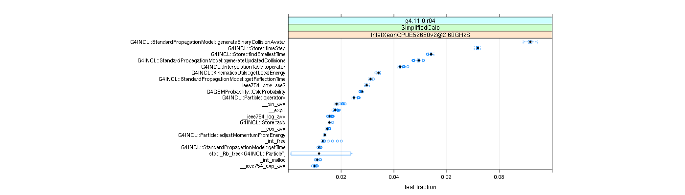 prof_big_functions_frac_plot_01.png