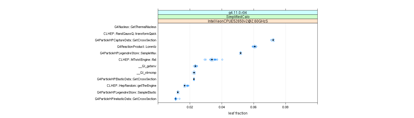 prof_big_functions_frac_plot_01.png