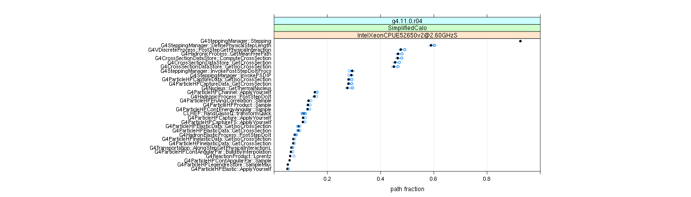 prof_big_paths_frac_plot_05_95.png