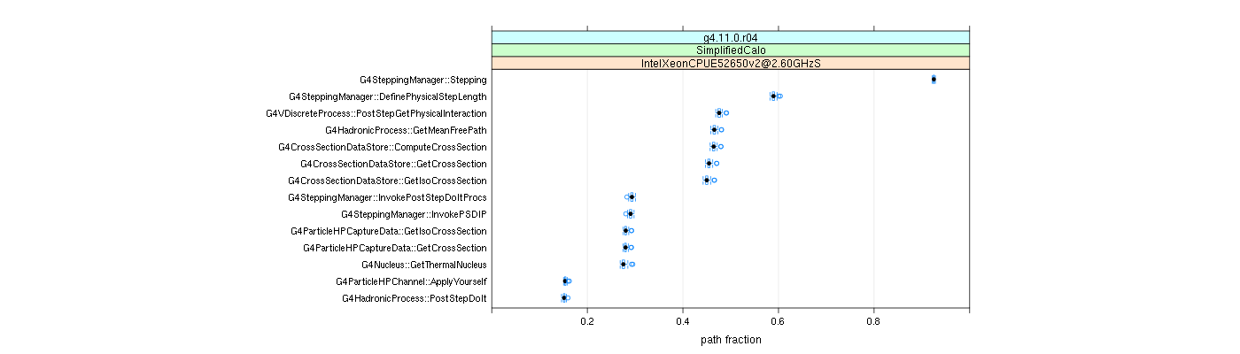 prof_big_paths_frac_plot_15_95.png