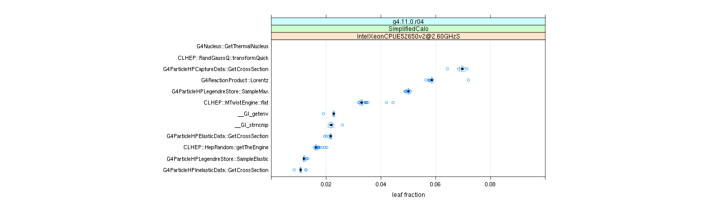 prof_big_functions_frac_plot_01.png