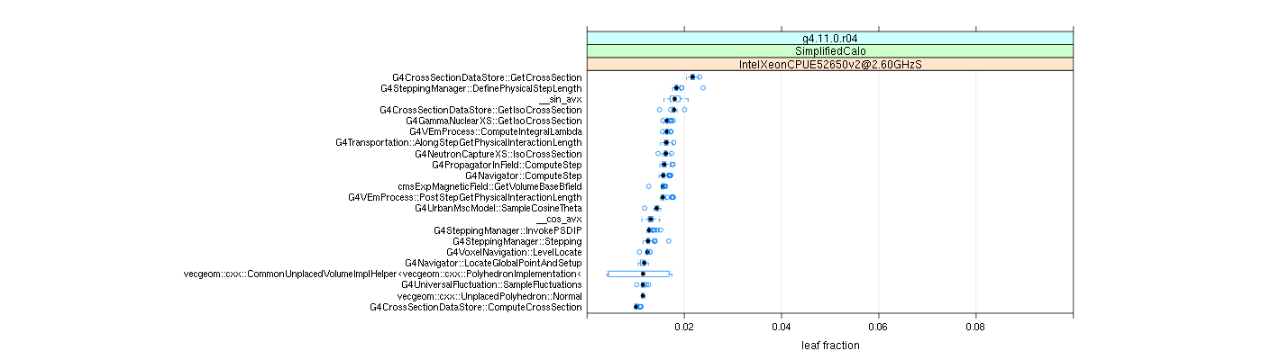 prof_big_functions_frac_plot_01.png