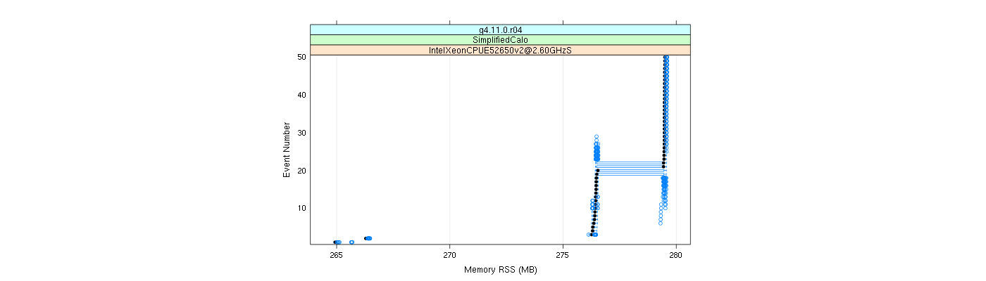 prof_memory_rss_plot.png