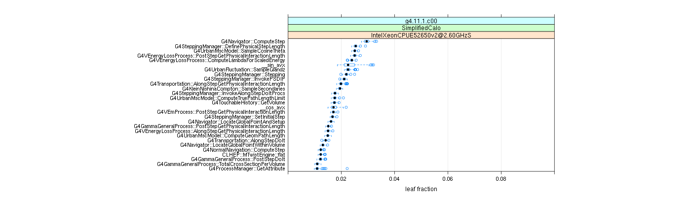 prof_big_functions_frac_plot_01.png