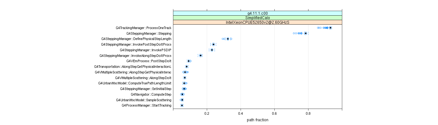 prof_big_paths_frac_plot_05_95.png