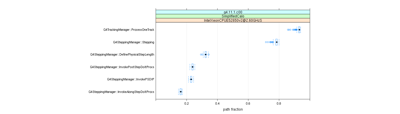 prof_big_paths_frac_plot_15_95.png