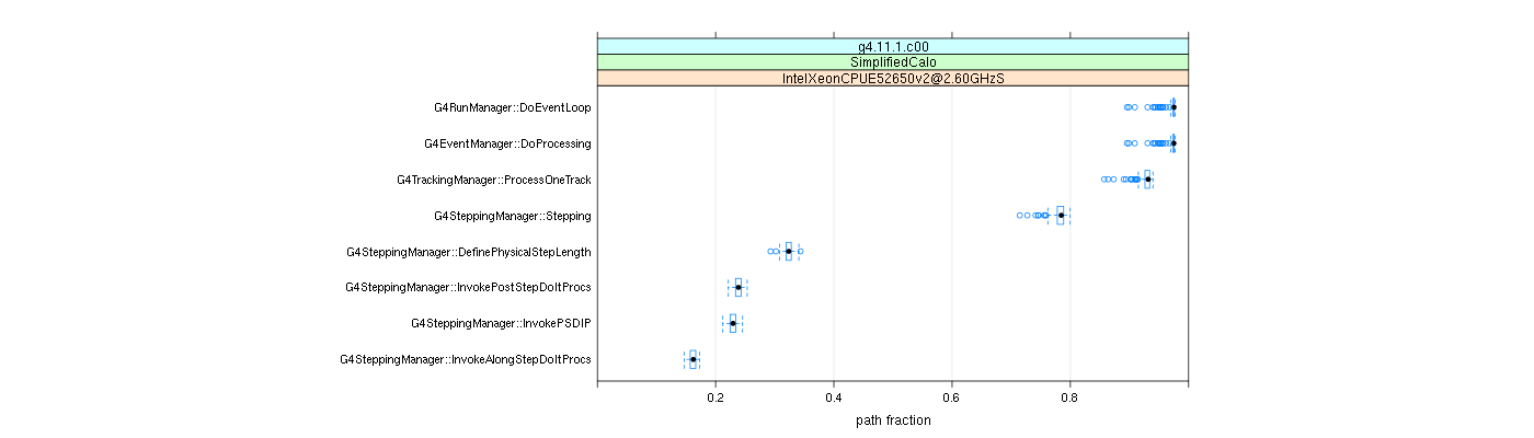 prof_big_paths_frac_plot_15_99.png