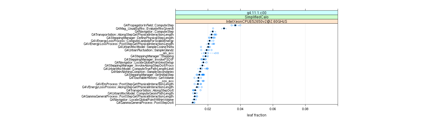 prof_big_functions_frac_plot_01.png