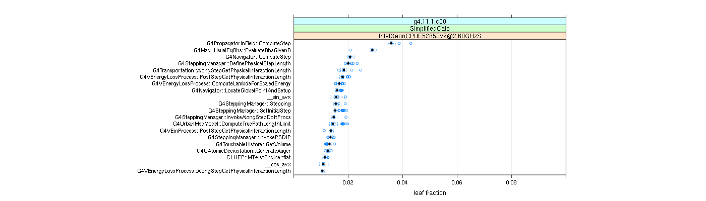 prof_big_functions_frac_plot_01.png