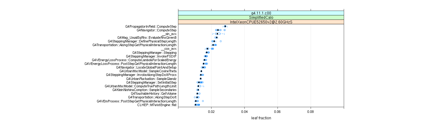 prof_big_functions_frac_plot_01.png