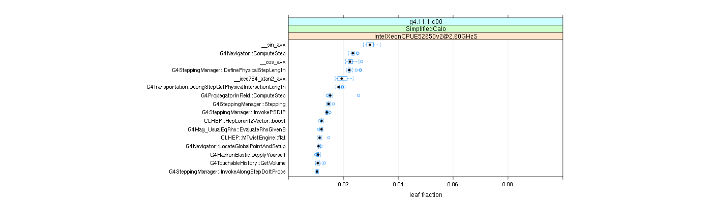 prof_big_functions_frac_plot_01.png