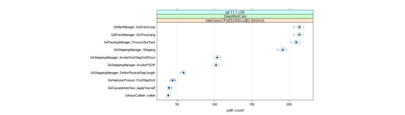 prof_big_paths_count_plot_15_95.png