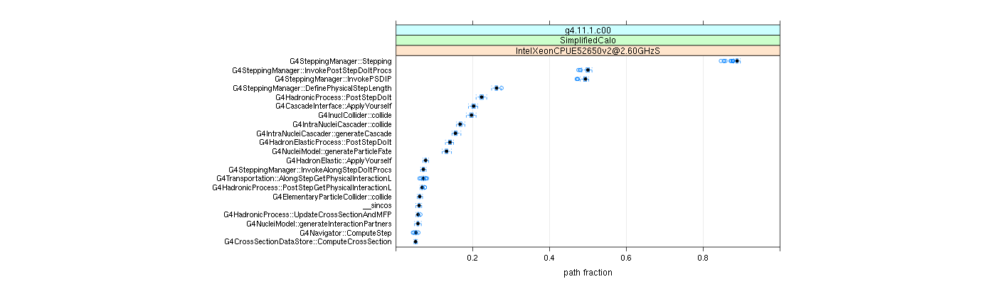 prof_big_paths_frac_plot_05_95.png