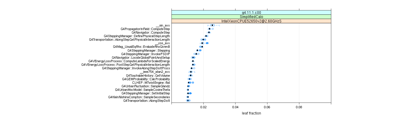 prof_big_functions_frac_plot_01.png