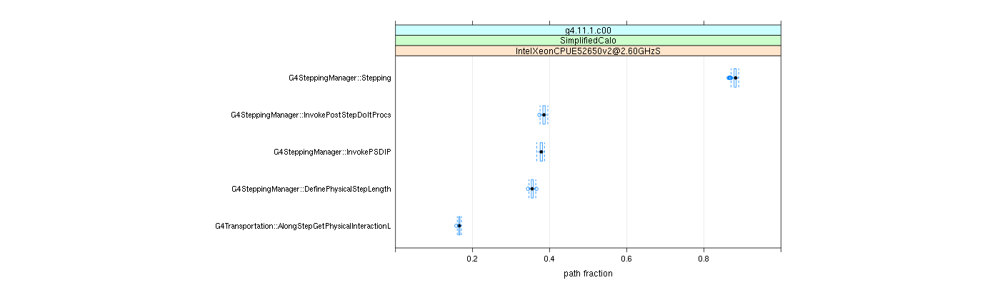 prof_big_paths_frac_plot_15_95.png