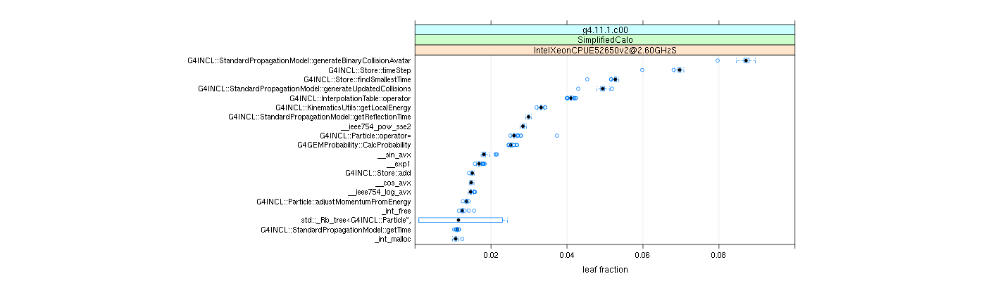 prof_big_functions_frac_plot_01.png