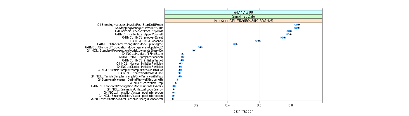 prof_big_paths_frac_plot_05_95.png