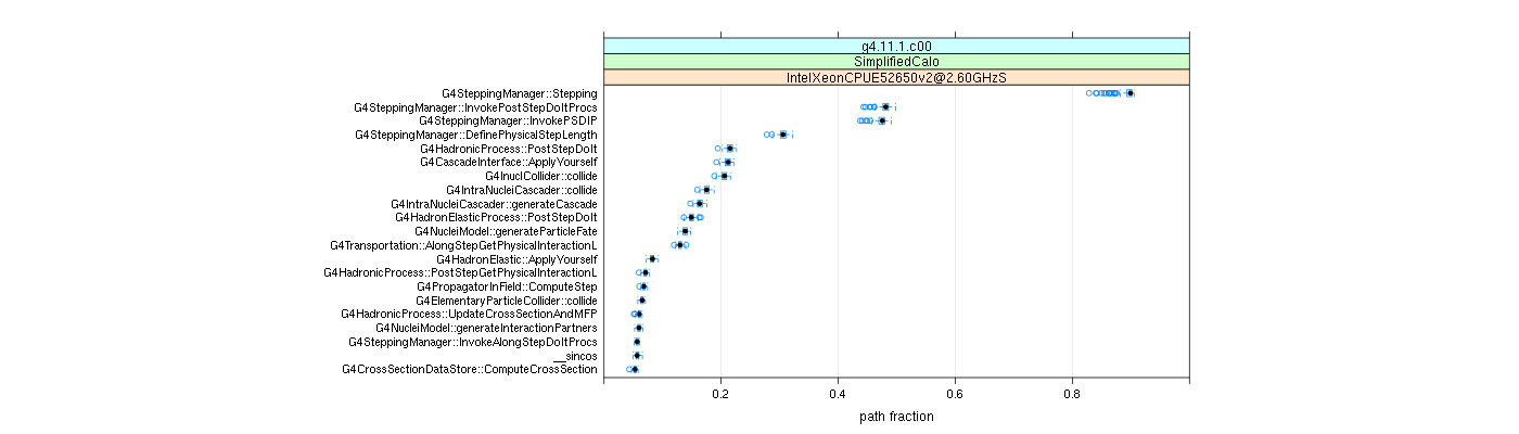 prof_big_paths_frac_plot_05_95.png