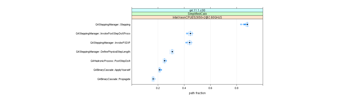 prof_big_paths_frac_plot_15_95.png