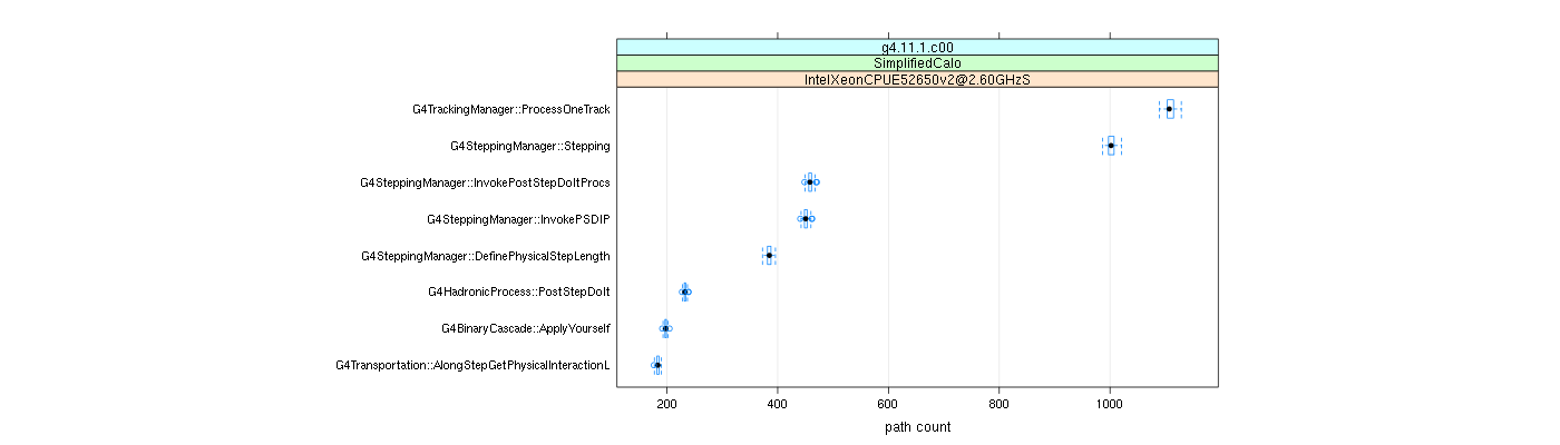 prof_big_paths_count_plot_15_99.png