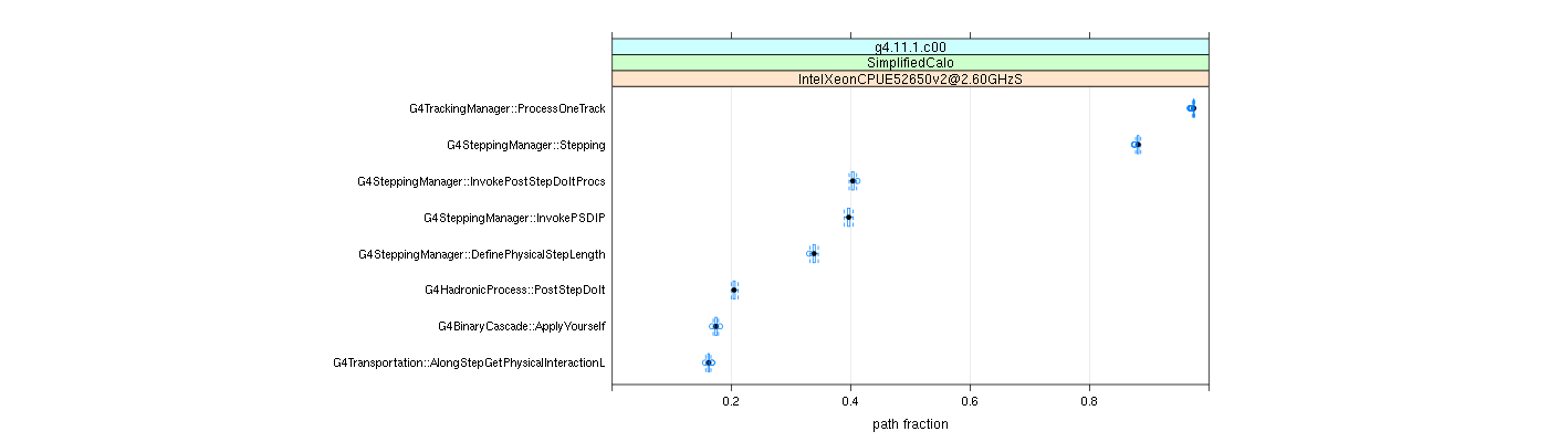 prof_big_paths_frac_plot_15_99.png