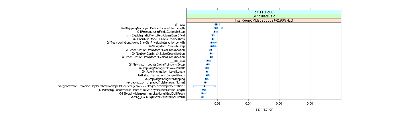 prof_big_functions_frac_plot_01.png