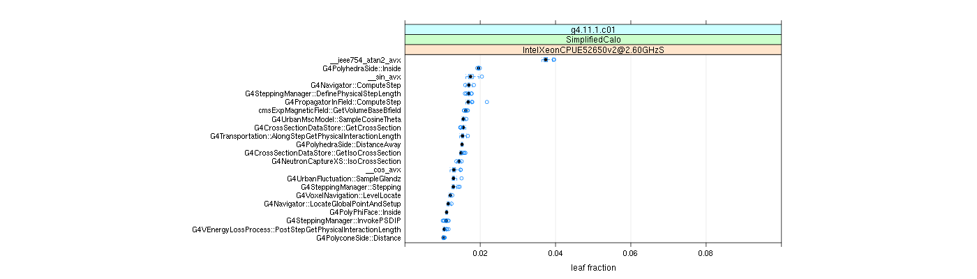 prof_big_functions_frac_plot_01.png