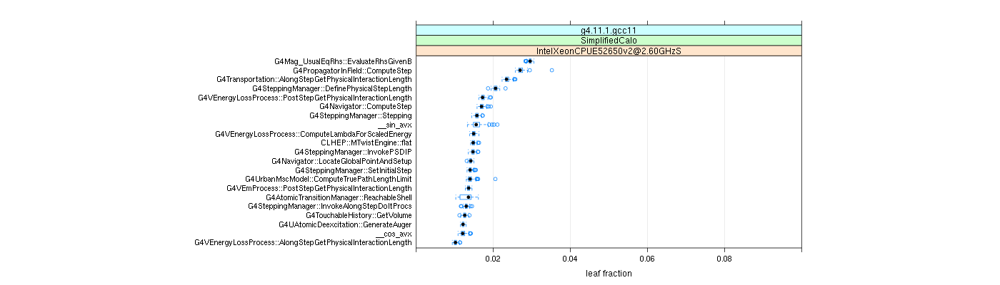 prof_big_functions_frac_plot_01.png