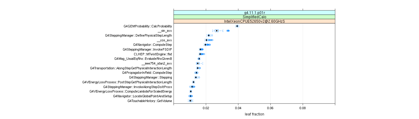 prof_big_functions_frac_plot_01.png