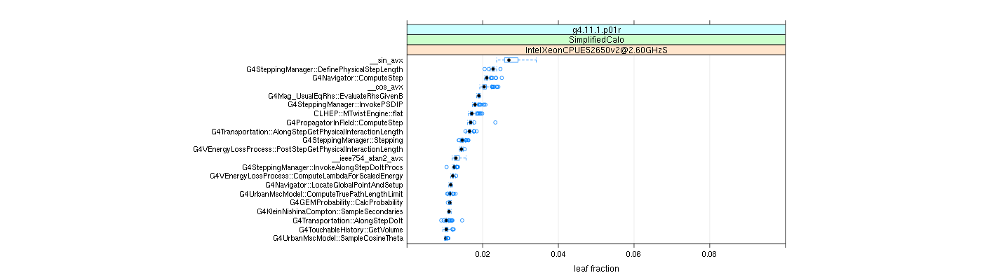 prof_big_functions_frac_plot_01.png