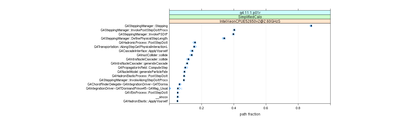 prof_big_paths_frac_plot_05_95.png