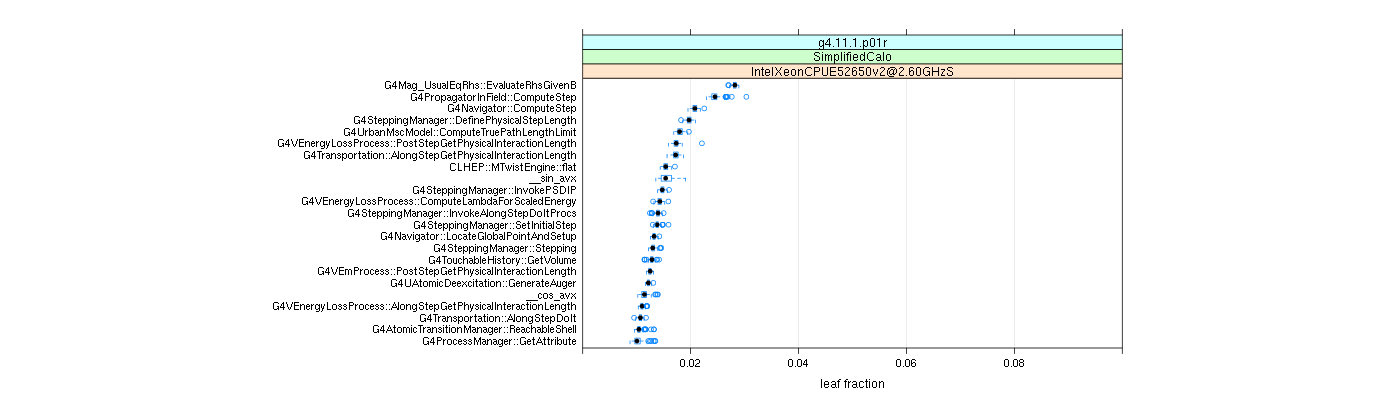 prof_big_functions_frac_plot_01.png