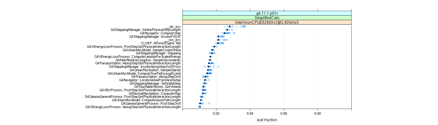 prof_big_functions_frac_plot_01.png