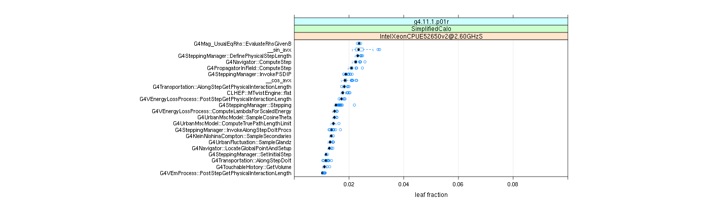 prof_big_functions_frac_plot_01.png