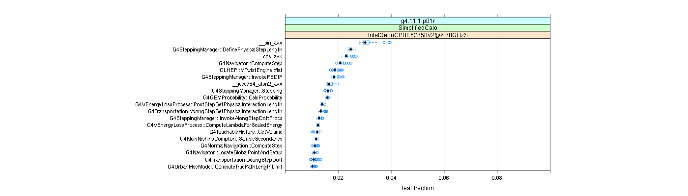 prof_big_functions_frac_plot_01.png