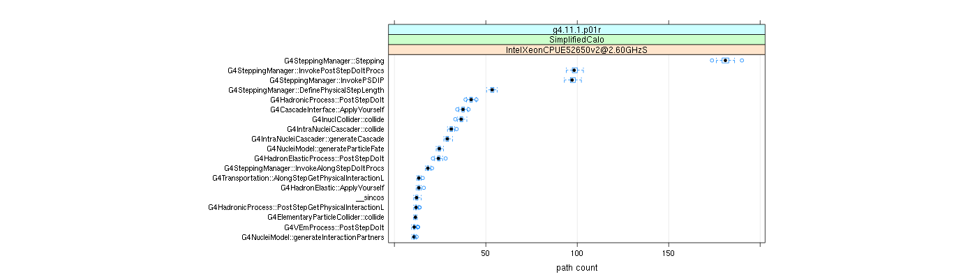 prof_big_paths_count_plot_05_95.png